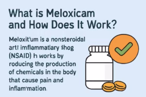 What is Meloxicam and How Does It Work