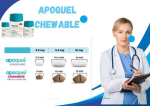 Apoquel Dosing Chart