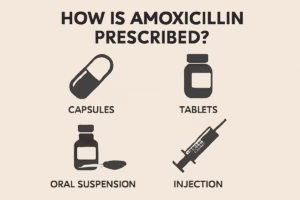 How is Amoxicillin Prescribed?